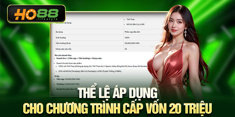 Thể lệ áp dụng cho chương trình Cấp Vốn 20 Triệu